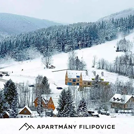 Filipovice Adamov (Moravia-Silesia)